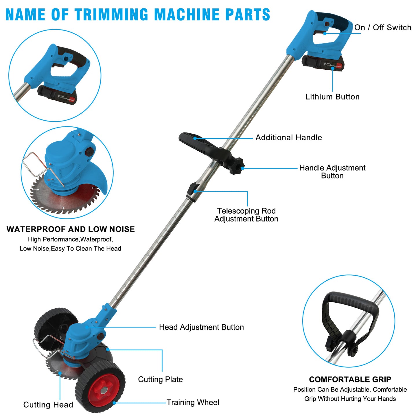 Cordless?Weed?Eater?&?Grass?Trimmer?Combo-2000mAh?Battery?x2-Perfect?for?Tight?Spaces?&?Patios?(Blue)