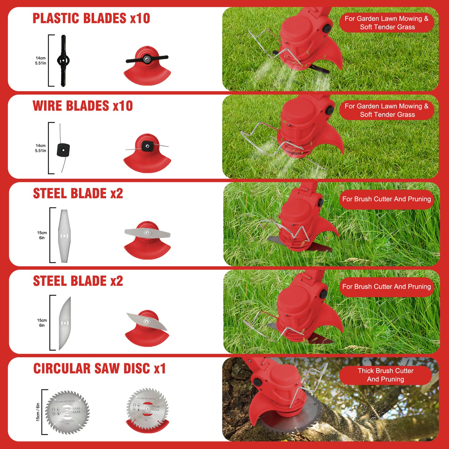 Battery?Powered?Weed?Trimmer-24V?650W?Electric?Grass?Cutting?Machine?with?2PCS?Batteries?2000mAh-Lightweight?for?Garden?&?Lawn?Edging?(Red)