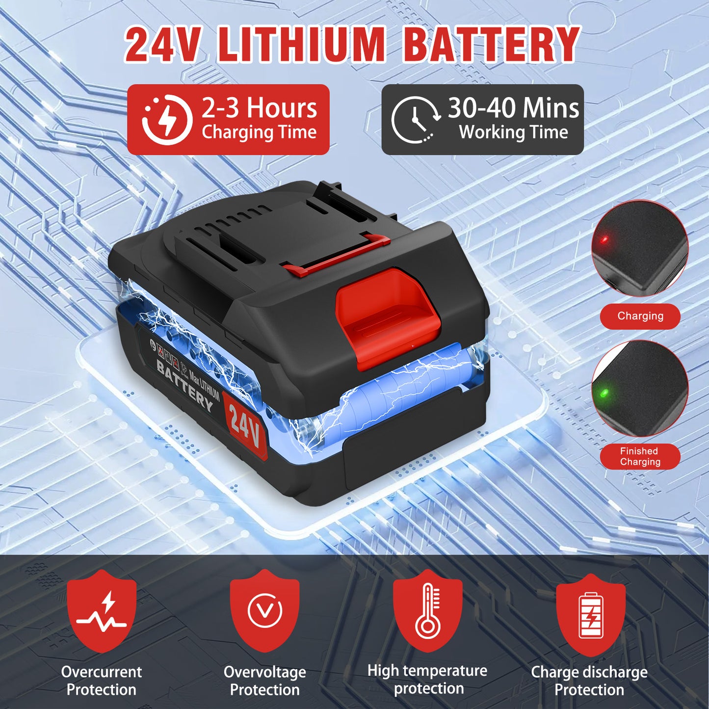 Battery?Powered?Weed?Trimmer-24V?650W?Electric?Grass?Cutting?Machine?with?2PCS?Batteries?2000mAh-Lightweight?for?Garden?&?Lawn?Edging?(Red)