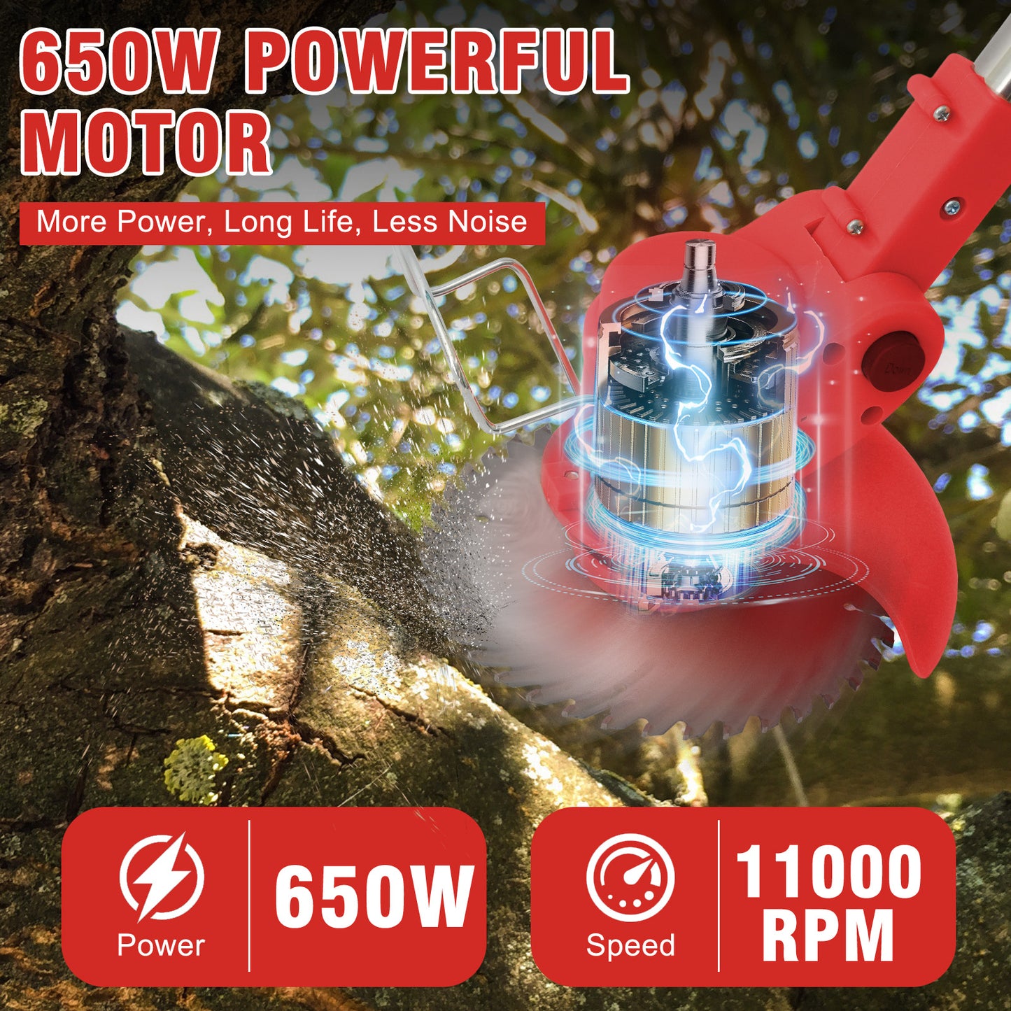 Battery?Powered?Weed?Trimmer-24V?650W?Electric?Grass?Cutting?Machine?with?2PCS?Batteries?2000mAh-Lightweight?for?Garden?&?Lawn?Edging?(Red)