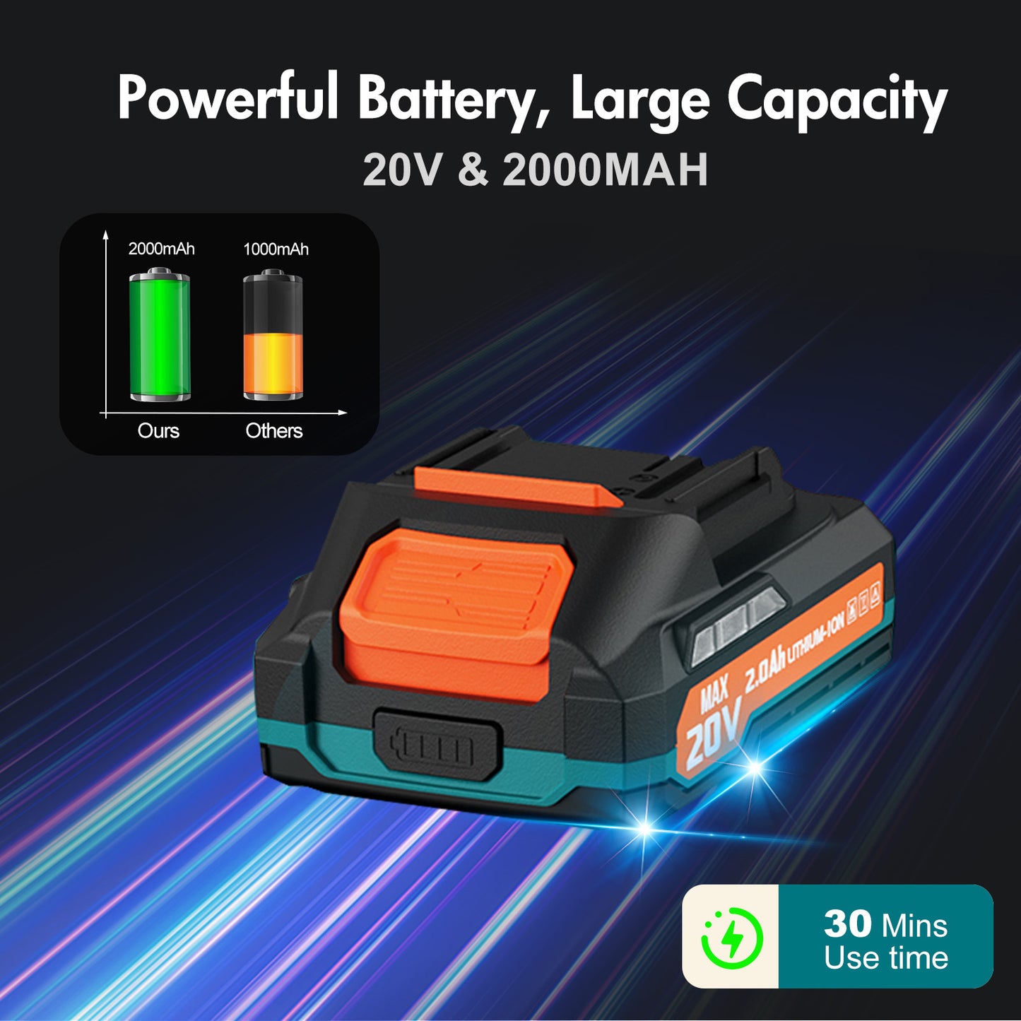 Cordless Leaf Blower, 160MPH 20V Handheld Electric Leaf Blowers with Battery, Lightweight Battery Powered Leaf Blower