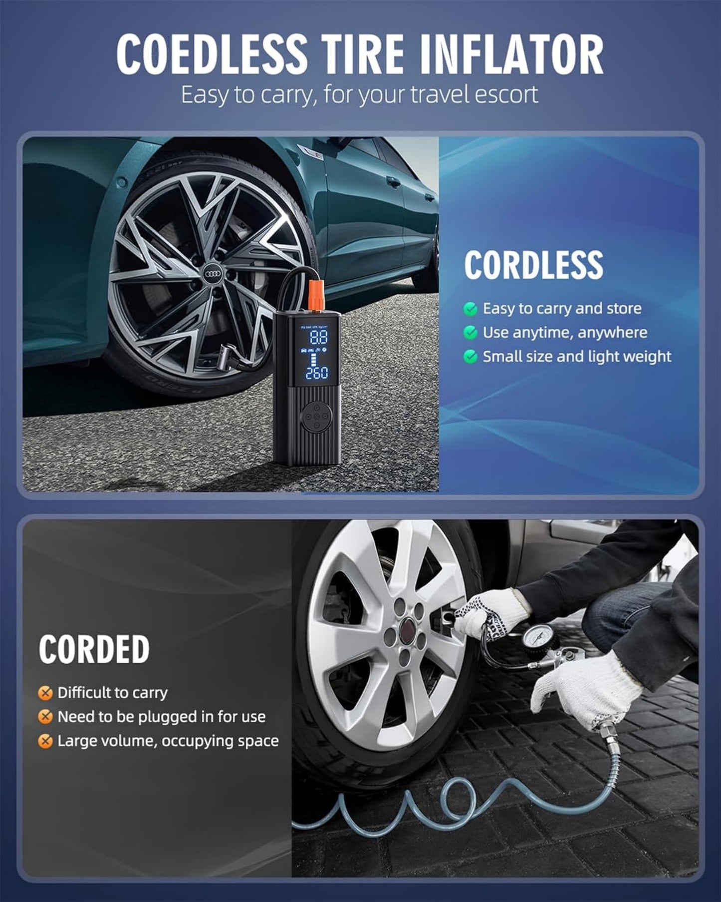 Tire Inflator Portable Air Compressor with Pressure Gauge, Quick Inflation for Car,Motorcycle,Bike,Balls, Rechargeable
