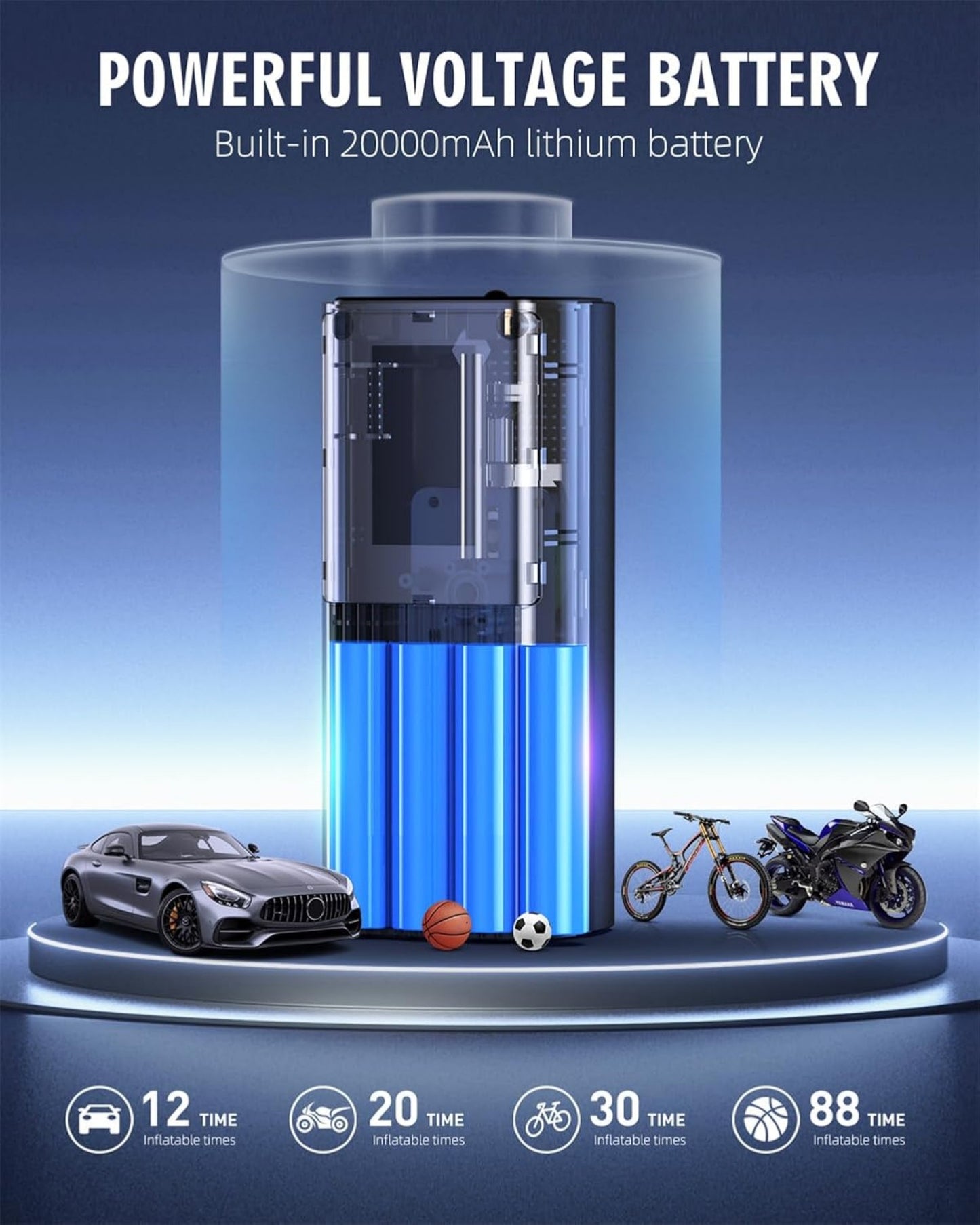 Tire Inflator Portable Air Compressor with Pressure Gauge, Quick Inflation for Car,Motorcycle,Bike,Balls, Rechargeable
