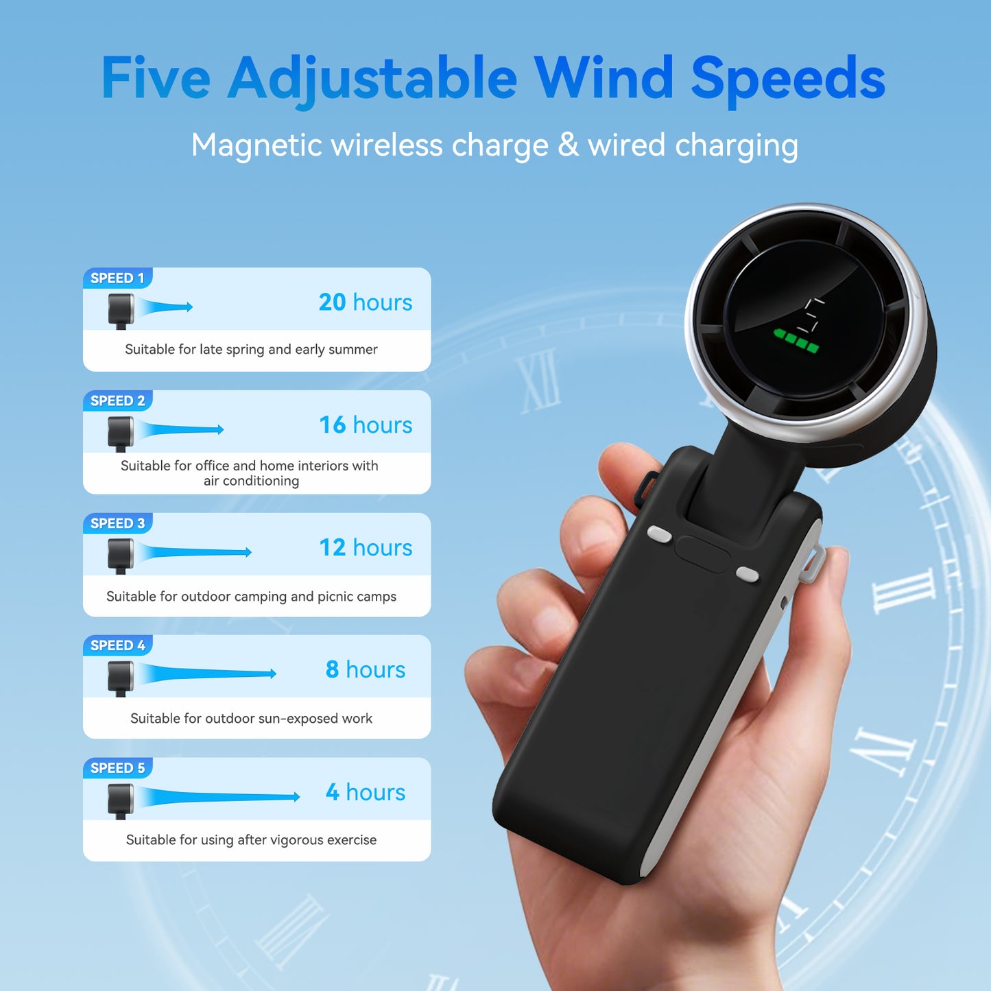 Portable Handheld Fan, 3-in-1 13,500 RPM High-Speed Turbo Mini Fan, USB Fast Charging Desk Fan, 180¡ãFoldable & Lightweight Personal Fan for Women Men Indoor Outdoor Travel(Black)