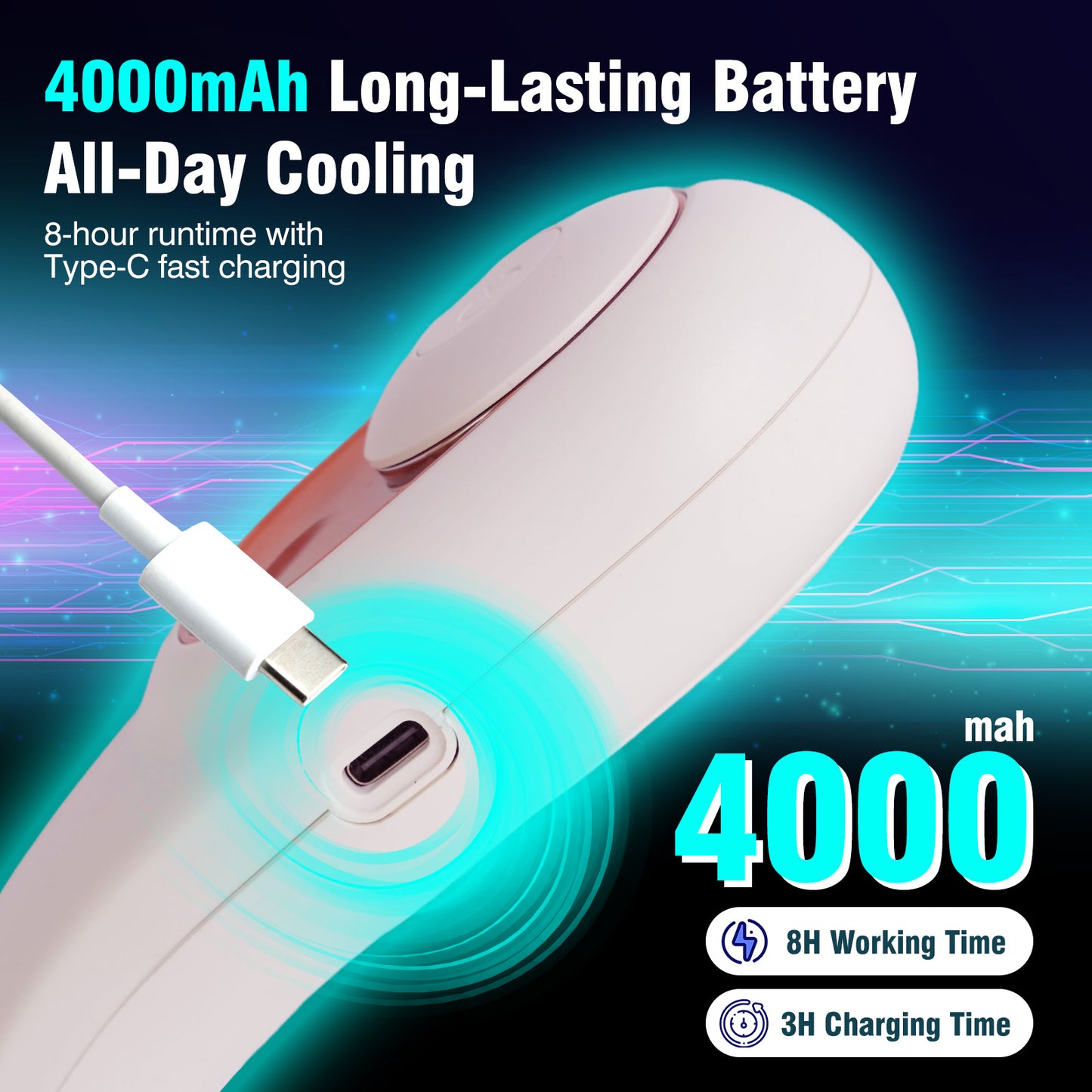 BAOKALER Neck Fan, 4000mAh USB-C Fast Charge Hands-Free Fan, 3 Adjustable Speeds 360¡ãPortable Fan Ultra-Quiet Bladeless Wearable Personal Fan for Men Women White (2 Pack)