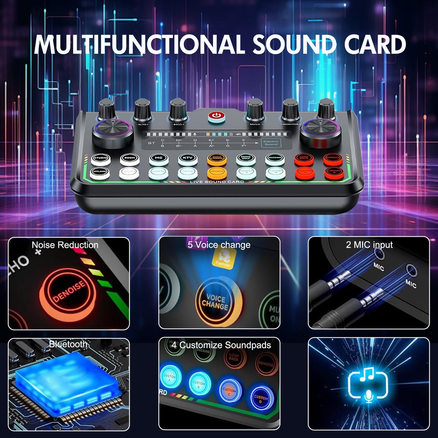 Podcast Equipment Bundle for 2, Audio Interface with Condenser Microphone, Studio Equipment for Streaming, Gaming