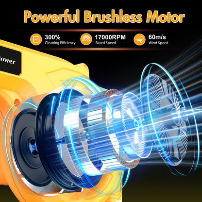 Leaf Blower Cordless with 2¡Á 2.0Ah Batteries and Charger, Variable Speed Switch, Lightweight Battery Powered Blowers for Lawn Care, Yard, Patio Cleaning, Blowing Leaves & Dust, Yellow