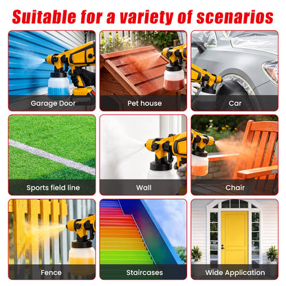 BAOKALER Cordless Paint Sprayer, Electric Spray Paint with 1400ml Container and 2×4.0Ah Batteries for Home Interior & Exterior, Furniture, Fence, Walls, Door, Garden Chairs, Yellow