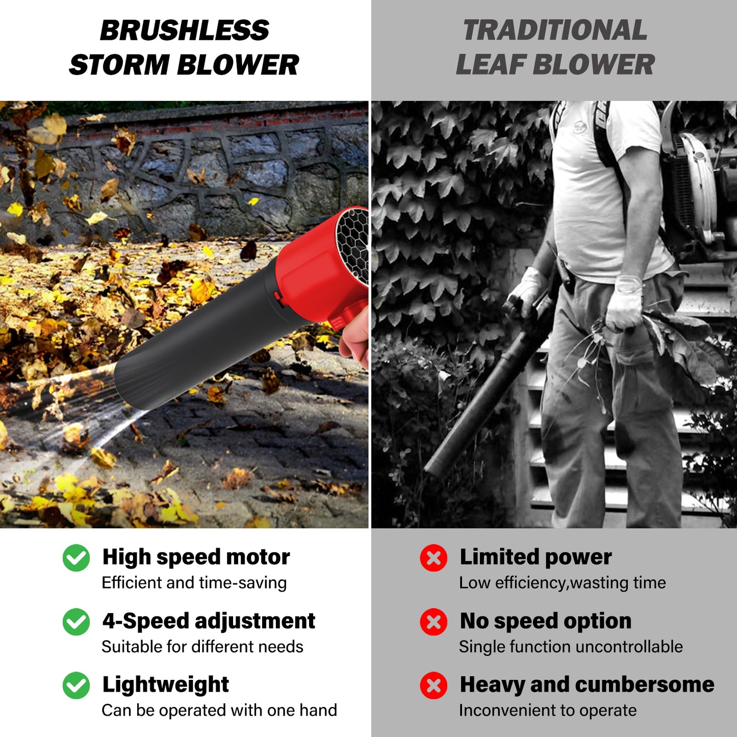 TOPZOO Cordless Leaf Blower Portable Dust Cleaner Handheld Blower 4 Adjustable Speed with Extended Nozzle and LED Display for Drying, Patio Cleaning, 2 X 4.0Ah Batteries