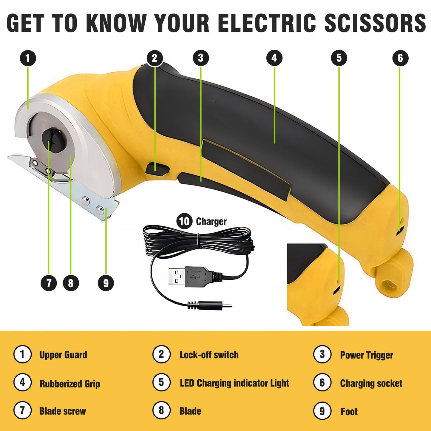 Cordless Electric Scissors, Cardboard Cutter, Rechargeable Powerful 4V Scissor Cutting Tool for Cardboard, Fabric, Leather, Yellow