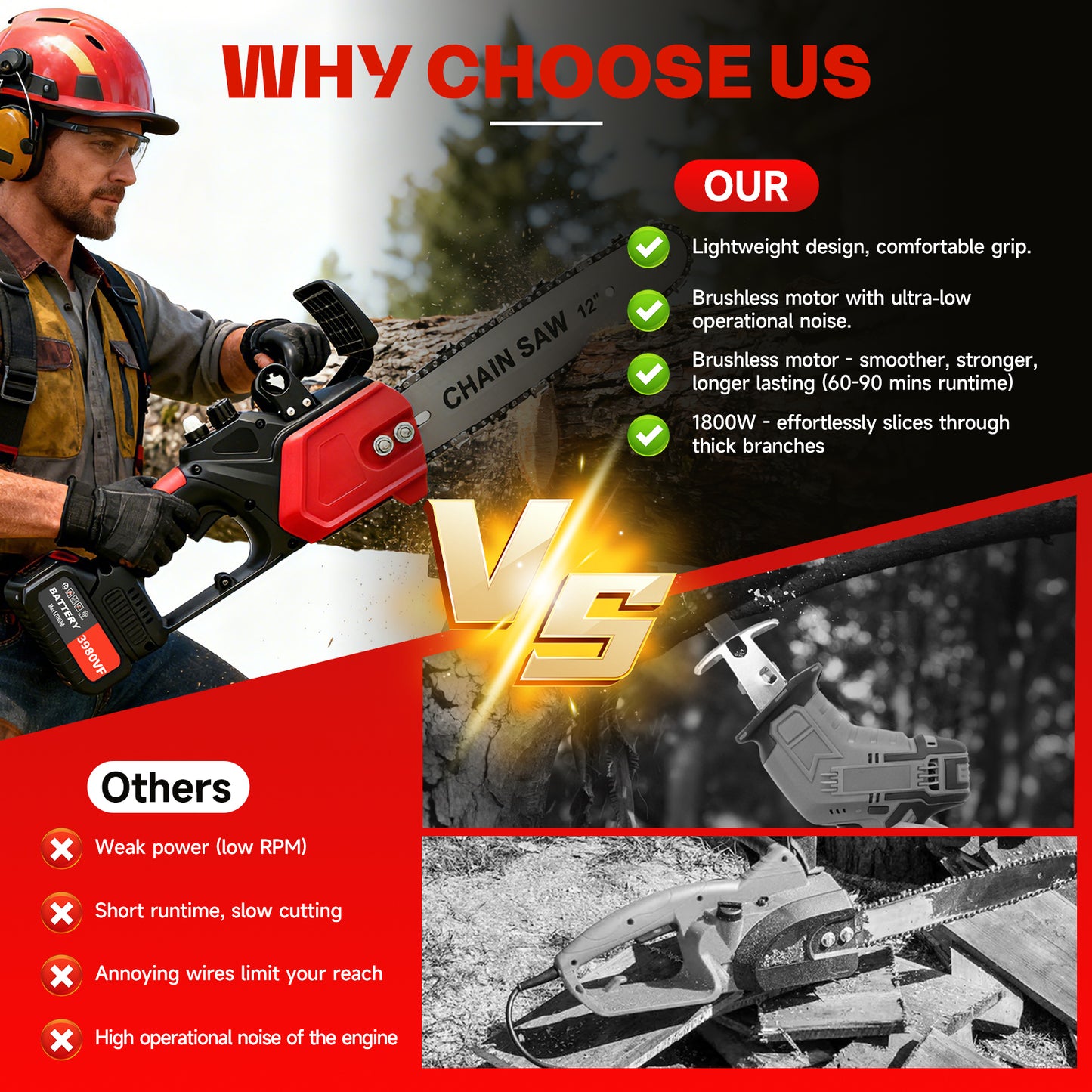 BAOKALER 12" 1800W Cordless Chainsaw, Handheld Electric ChainSaws with 2 x 2.0Ah Batteries & Fast Charger, 3 Chains & 2 Guide Bars, for Wood Cutting, Tree Pruning and Trimming, Red