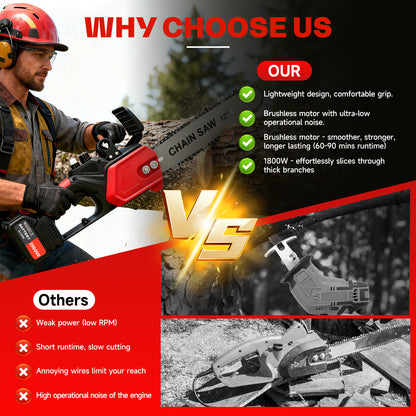 BAOKALER 12" 1800W Cordless Chainsaw, Handheld Electric ChainSaws with 2 x 2.0Ah Batteries & Fast Charger, 3 Chains & 2 Guide Bars, for Wood Cutting, Tree Pruning and Trimming, Red