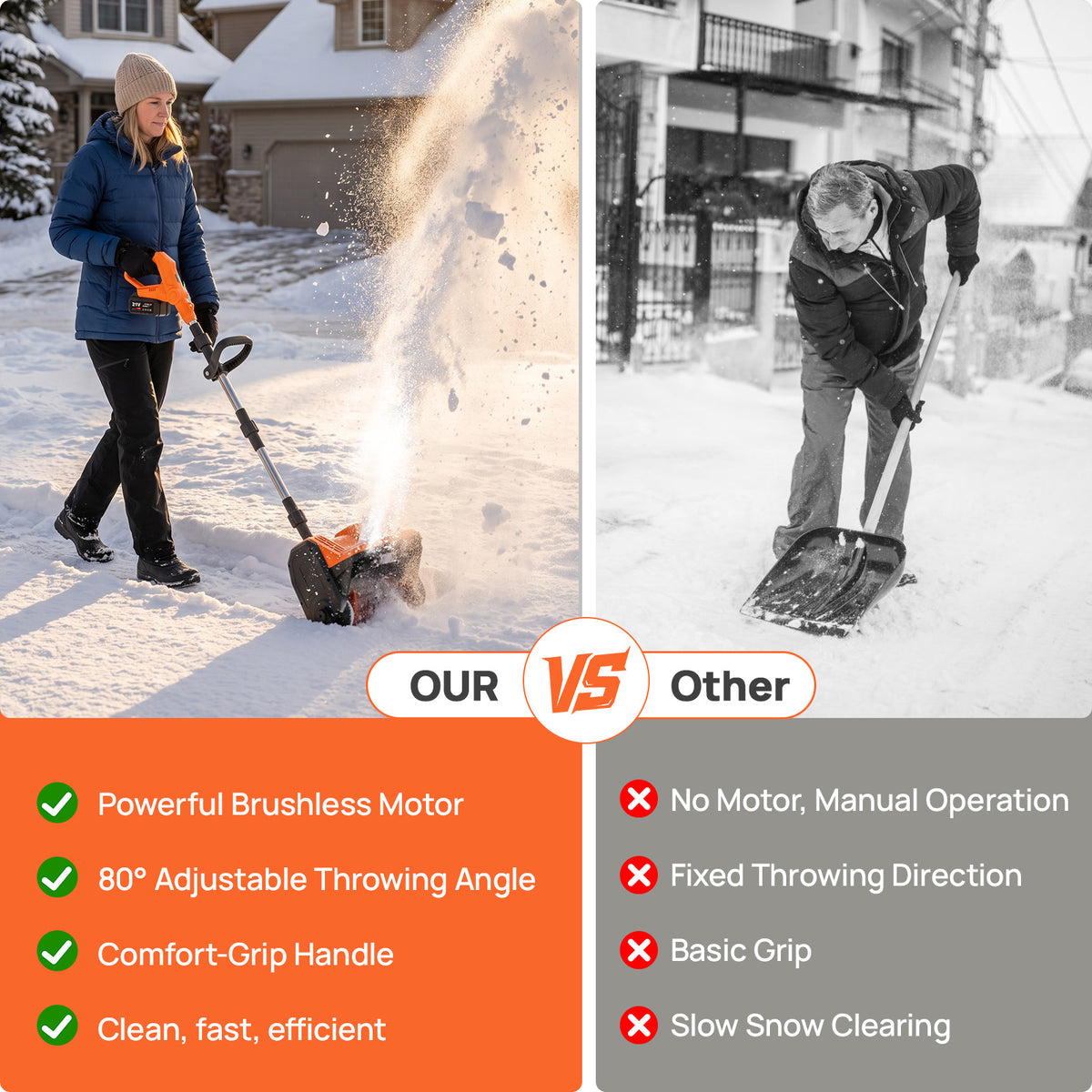 BAOKALER 21V Cordless Snow Shovel, 13 inch Electric Snow Blower with 2 x 4.0Ah Batteries and Ski Wheels for Driveways & Sidewalks