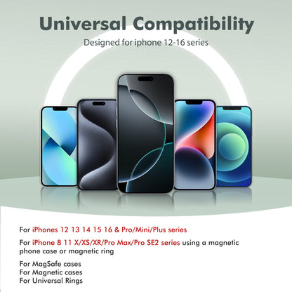 2 in 1 Portable Magnetic Wireless Power Bank, 10000mAh 22.5W Fast Charging, with LED Power Display, Suitable for Outdoor Emergency Backup Power Bank, Compatible with Multi Device, Green