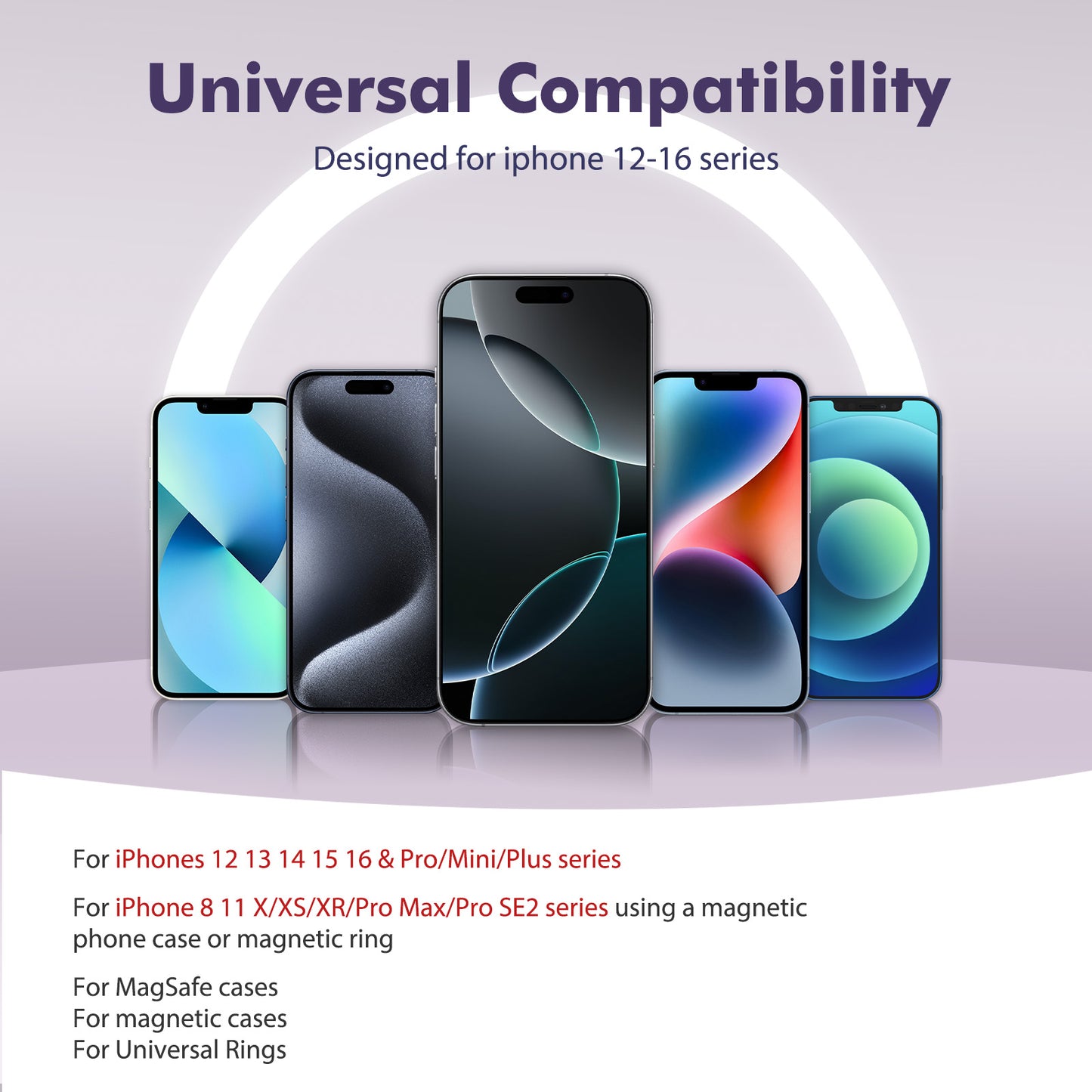 2 in 1 Portable Magnetic Wireless Power Bank, 10000mAh 22.5W Fast Charging, with LED Power Display, Suitable for Outdoor Emergency Backup Power Bank, Compatible with Multi Device, Purple