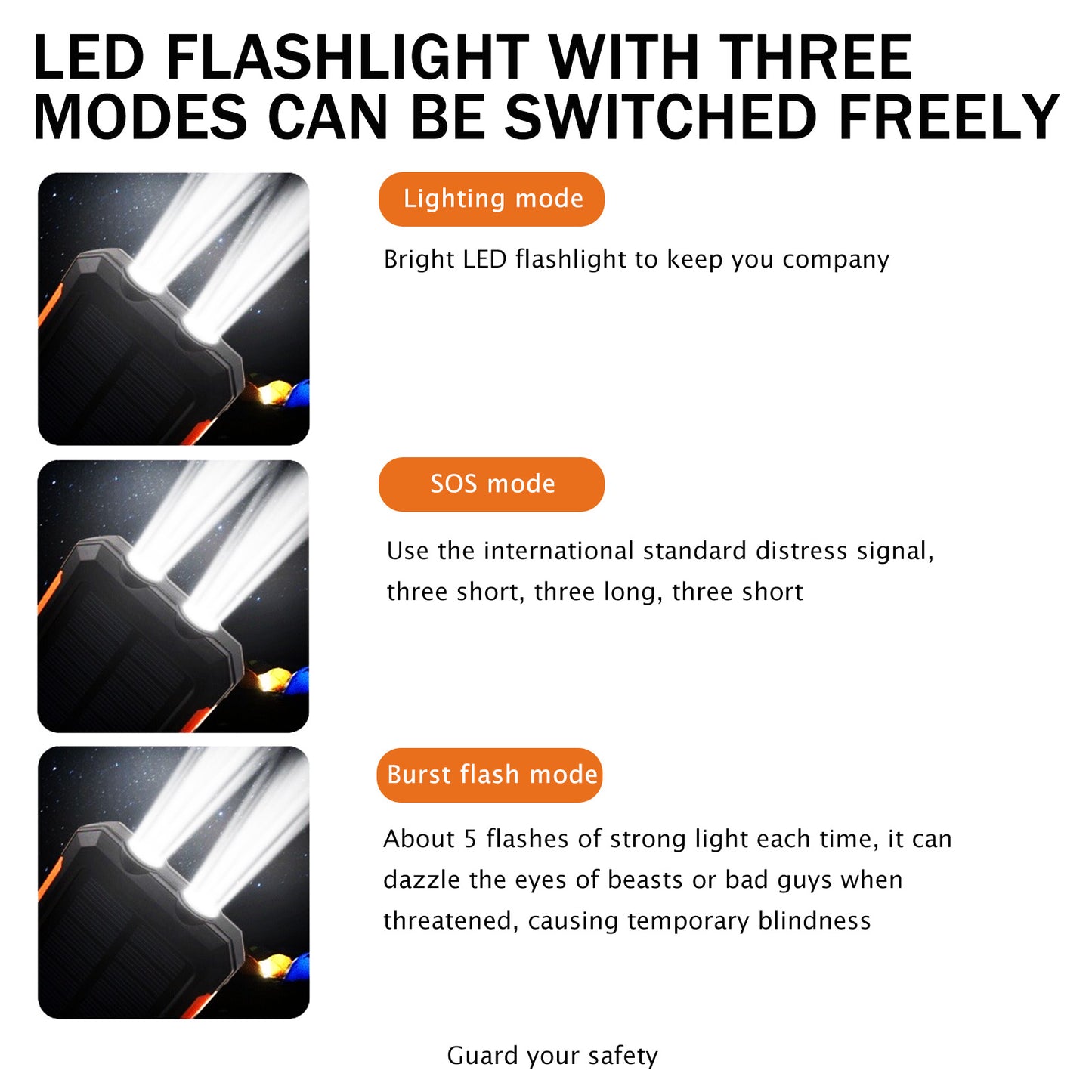 2PK Solar Power Bank, Portable Charger, 20000mAh Solar Charger with LED Flashlight, IP65 Waterproof External Backup Battery Pack Perfect for Camping, Outdoor Activities