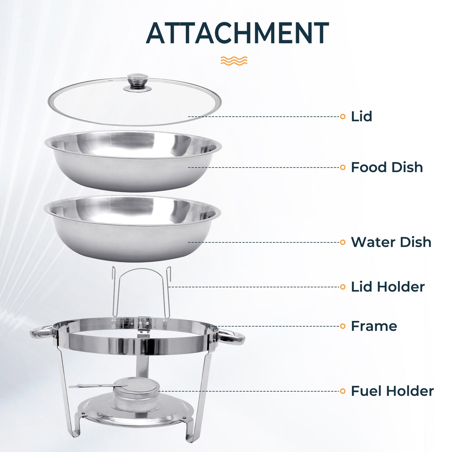 Chafing Dish Buffet Set, 5 Qt 2 Pack, Stainless Steel Chafer with 2 Full Size Pan, Round Catering Warmer Server with Glass Lid Water Pan Folding Stand Fuel Holder, for Wedding Party Banquet
