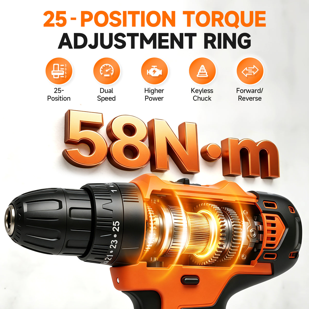 Power Tool Set with 20V Cordless Drill Driver, 113Pcs Household Tool Set, Power Drill Set with Plastic Toolbox, Ideal for Office, Garden, DIY Project