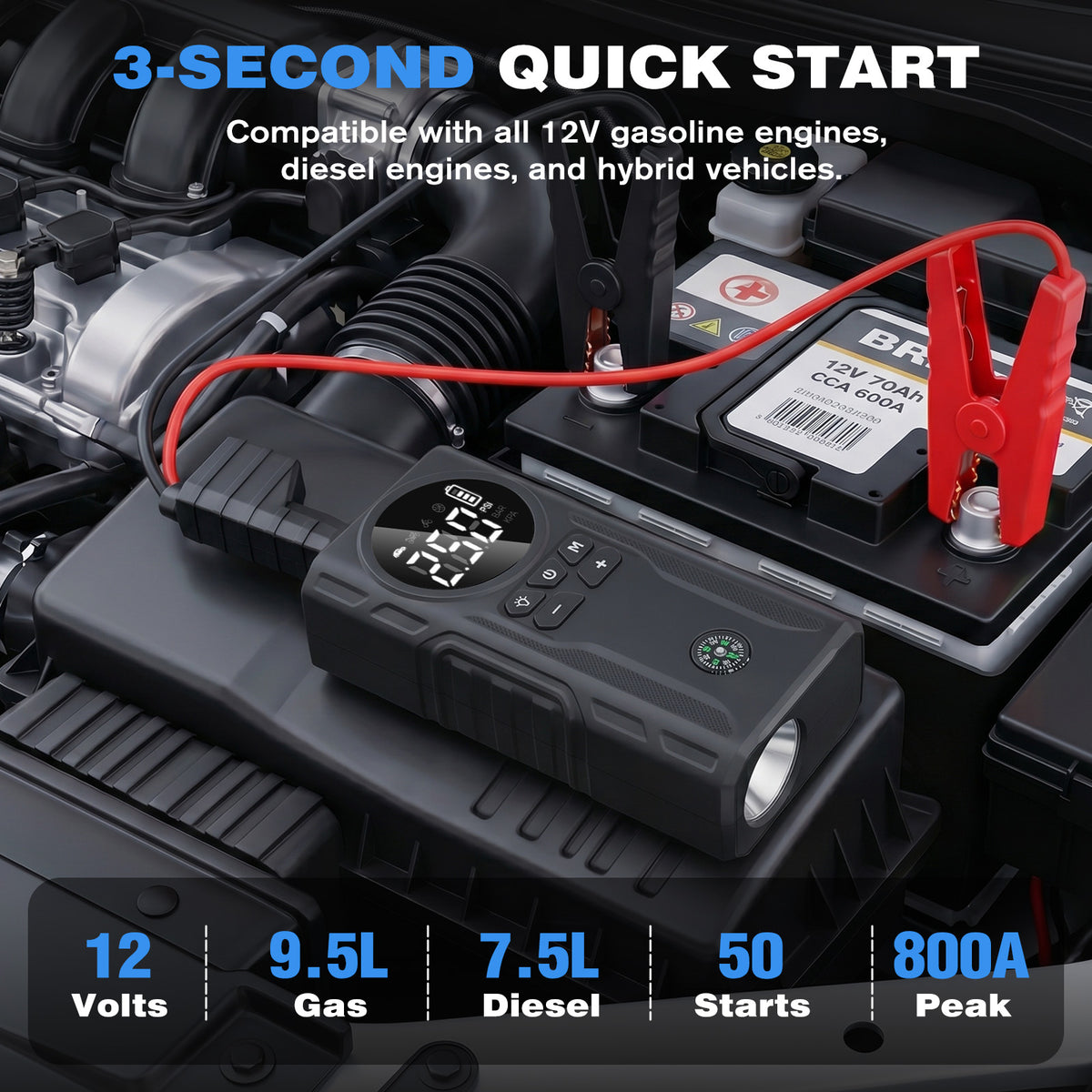 800A Peak Car Battery Jump Starter with Tire Inflator, Portable 6?in?1 Jump Starter with Dual USB Ports & 12V DC Output, 12V Jump Pack with 300?Lumen Tri?Mode SOS LED Light, Black
