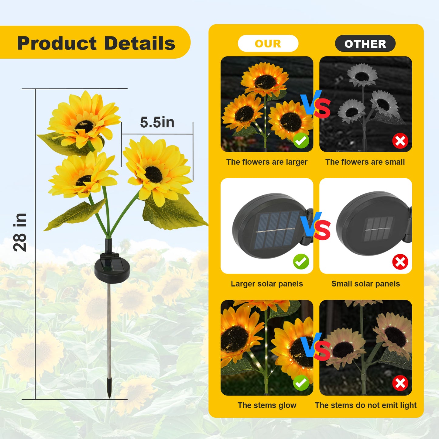 TopZoo 2PCS Solar Lights Outdoor, Three Head LED Sunflower Garden Lights, Waterproof, Auto On/Off Garden Decor Lights for Yard, Pathway, Patio, Porch