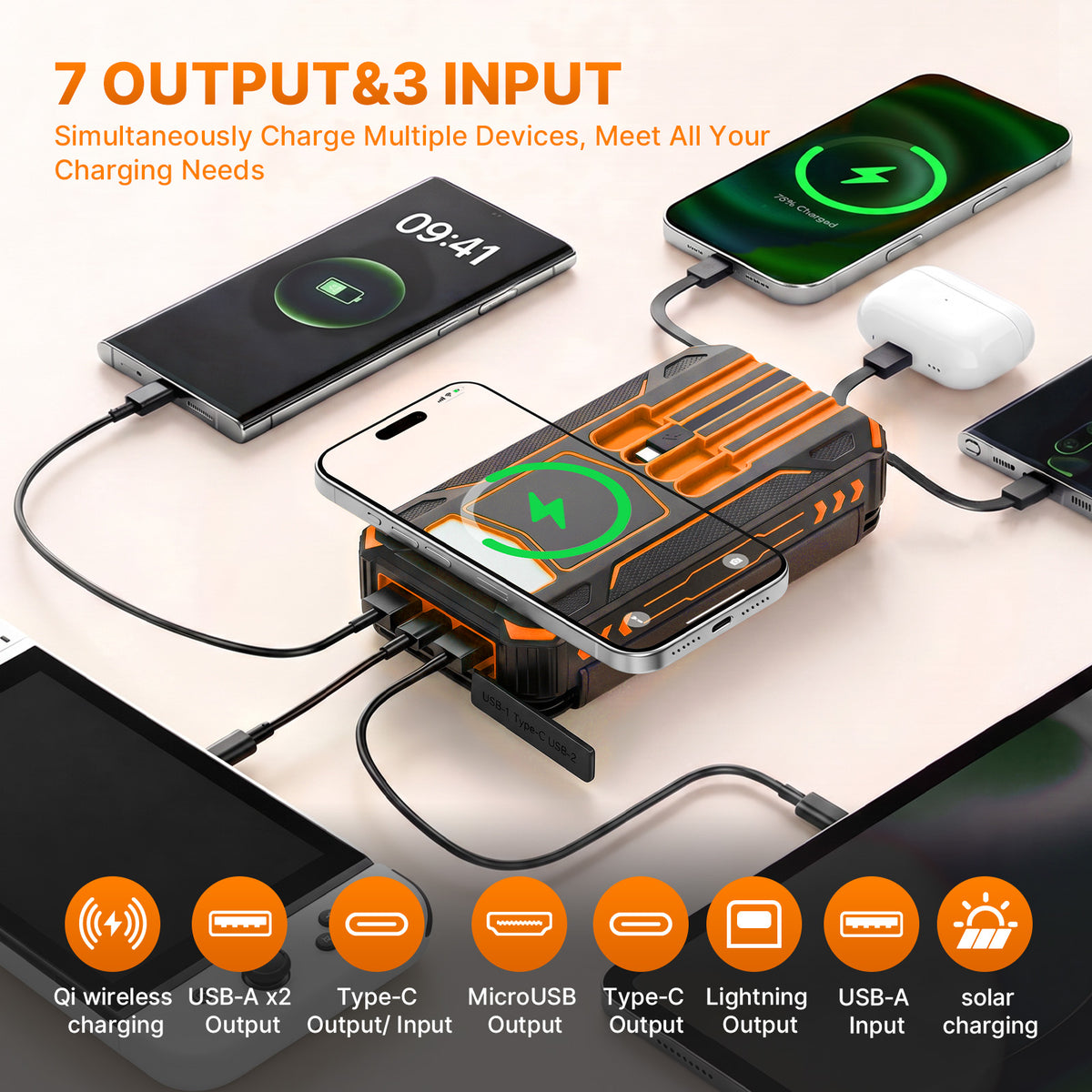 Solar Power Bank 46800mAh, PD15W Fast Charging Solar Charger with 4 Built-in Cables & Wireless Charging, Portable Solar Charger for Cell Phone, Solar Battery Pack for Camping (Orange)