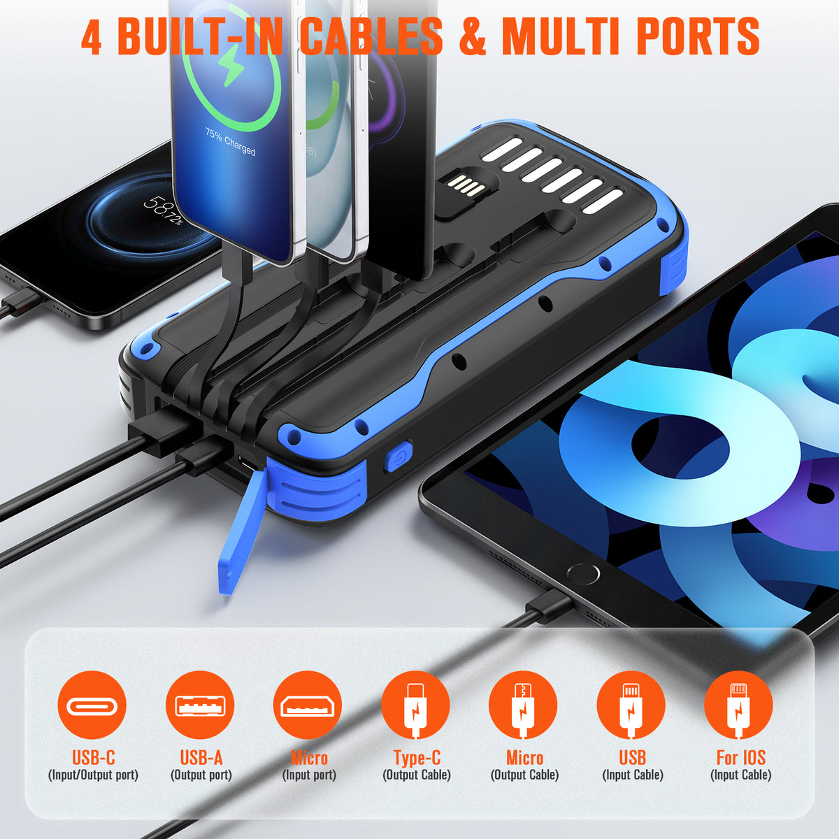 40000mAh Solar Power Bank Blue, Portable Charger 20W PD Fast Charging, Solar Charger Power Bank W/4 Built-in Cables & 9 Charging Ways, Waterproof Dual LED Flashlights for Camping Hiking