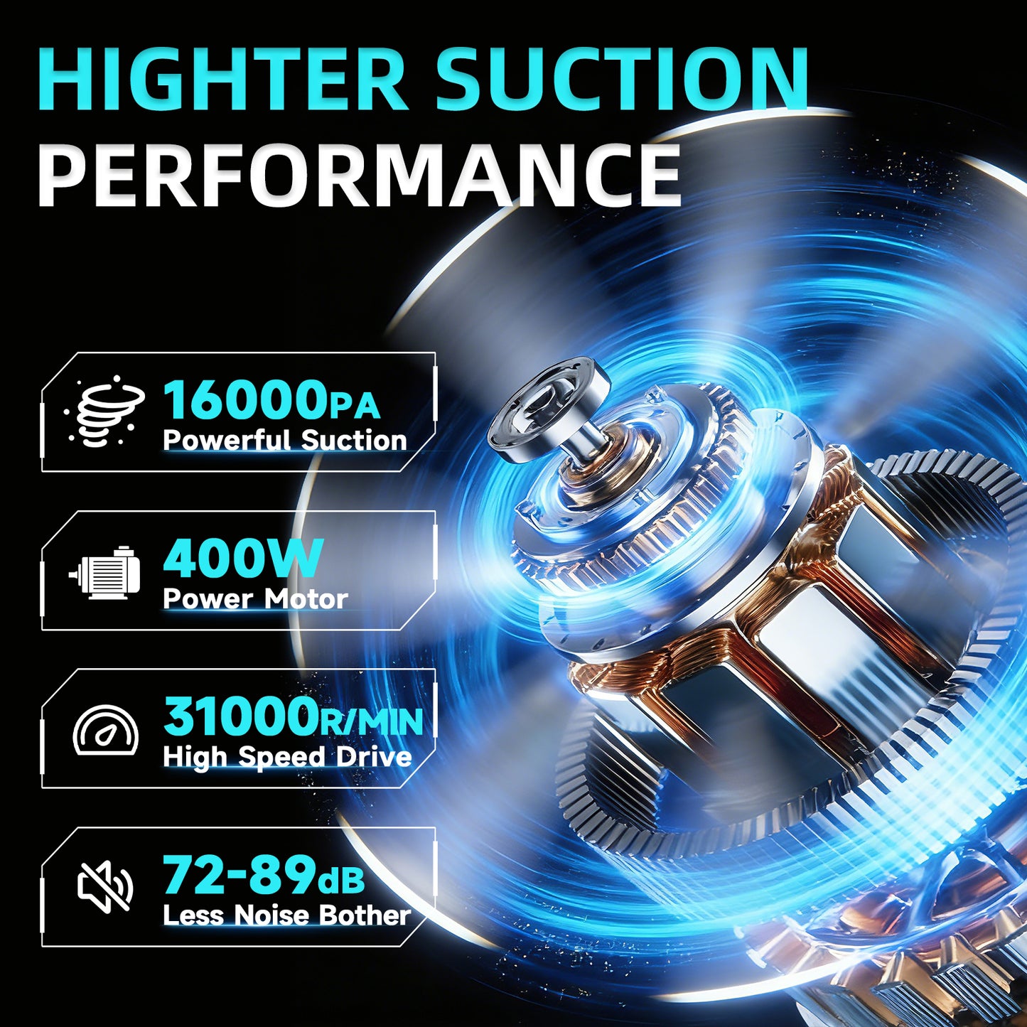 Cordless Handheld Vacuum for Makita Battery, 5-in-1 Car Vacuum Cleaner with LED Light and 400W Motor for Floor Carpet,Blue (Battery Not Included)