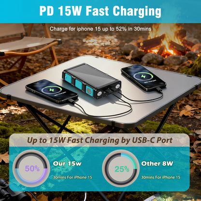 Power Bank Wireless Charger 68800mAh Built in Hand Crank and 4 Cables 15W Fast Charging Power Bank 7 Outputs & 4 Inputs Solar Portable Charger, Sos/Strobe/Strong Flashlights, Compass(Blue)
