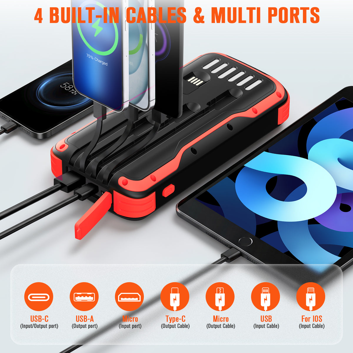 40000mAh Solar Power Bank Red, Portable Charger 20W PD Fast Charging, Solar Charger Power Bank W/4 Built-in Cables & 9 Charging Ways, Waterproof Dual LED Flashlights for Camping Hiking