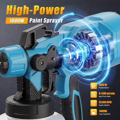 Baokaler Paint Sprayer, 1000W HVLP Electric Spray Gun with 1400ml Container, 4 Copper Nozzles & 3 Spray Patterns for Furniture, Cabinets, Walls, House Painting, Blue