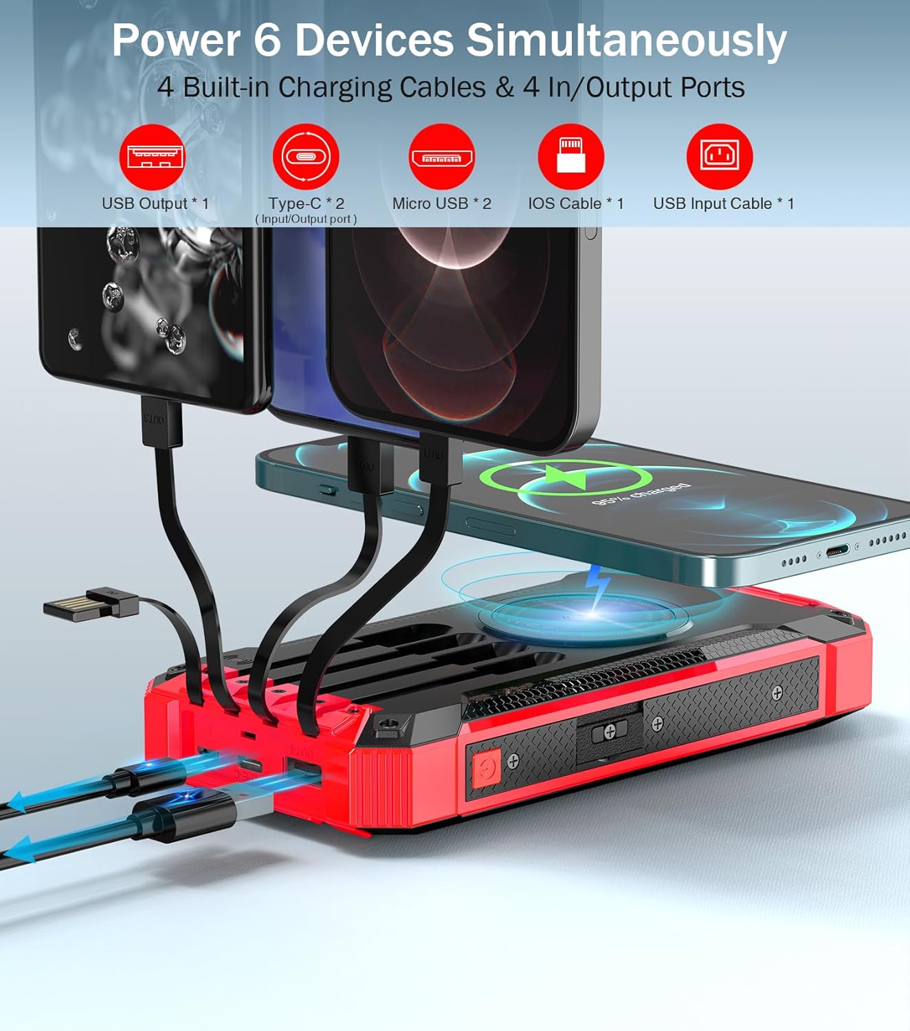 2PK Power Bank Wireless Charger 46800mAh Built in 4 Cables Six Outputs 15W Fast Charging Power Bank for All Mobile Devices Three Inputs Solar Portable Charger with Dual Flashlights, Carabiner(Red)