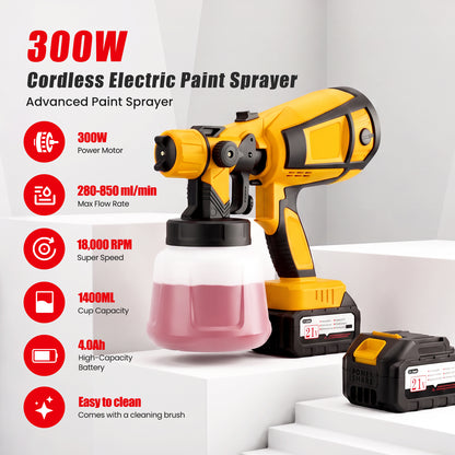 BAOKALER Cordless Paint Sprayer, Electric Spray Paint with 1400ml Container and 2×4.0Ah Batteries for Home Interior & Exterior, Furniture, Fence, Walls, Door, Garden Chairs, Yellow