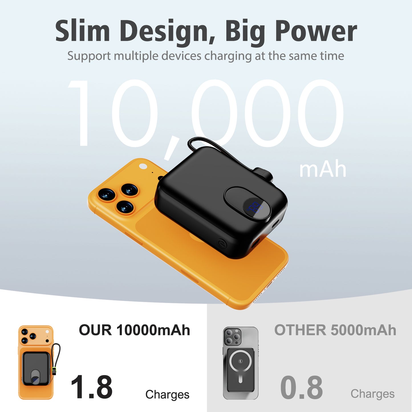 CATGOOD Magnetic Portable Charger, 10,000mAh Wireless Power Bank with USB-C Cable, Magnetic Battery Pack for iPhone 17/16/15/14/13/12 Series (Black)