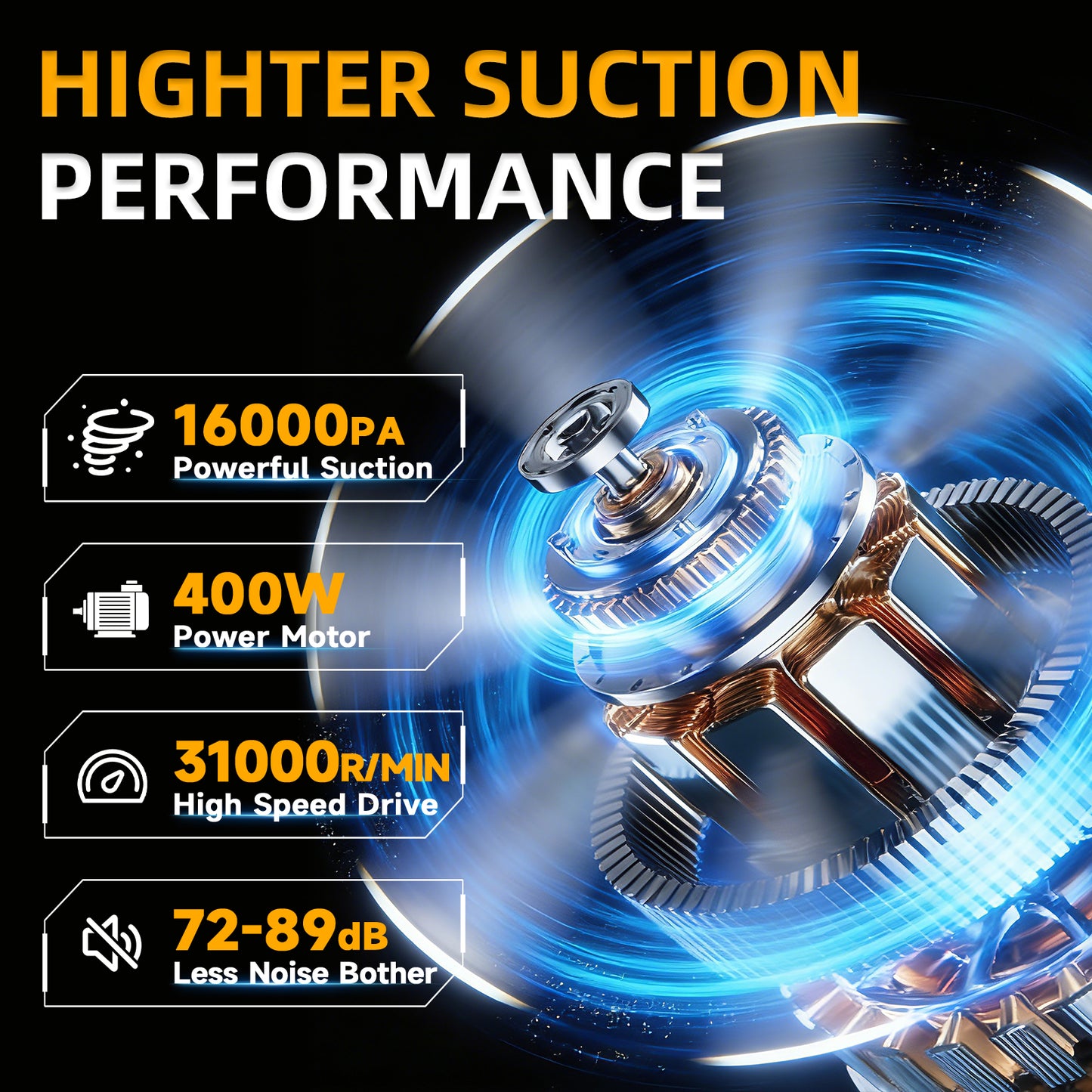 Cordless Handheld Vacuum for Makita Battery, 5-in-1 Car Vacuum Cleaner with LED Light and 400W Motor for Floor Carpet, Yellow (Battery Not Included)