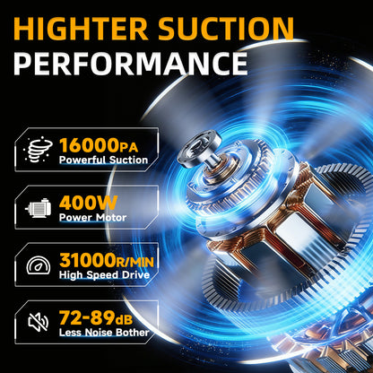 Cordless Handheld Vacuum for Makita Battery, 5-in-1 Car Vacuum Cleaner with LED Light and 400W Motor for Floor Carpet, Yellow (Battery Not Included)
