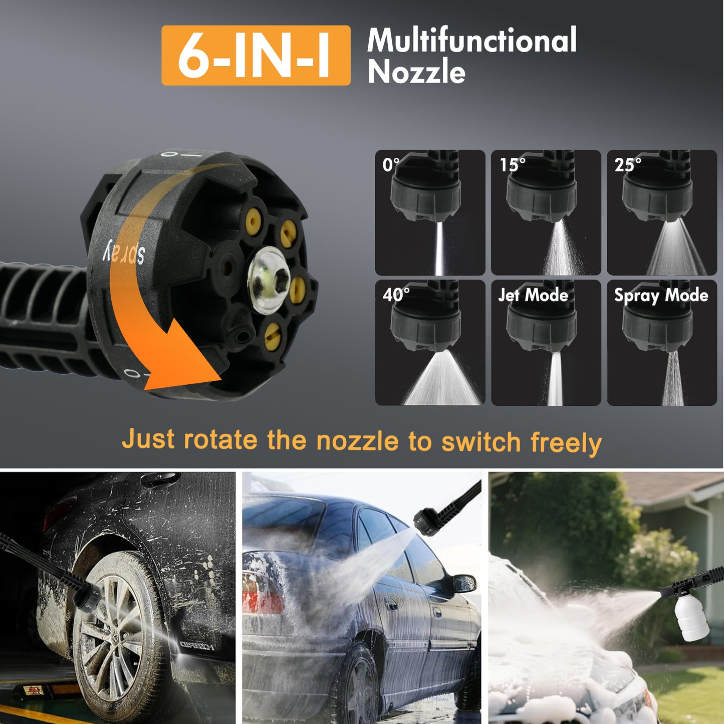 21V 6 In 1 Nozzles Car Power Cleaner Machine, 3200RPM,500PSI, Portable High Pressure Car Wash, Cordless Pressure Washer with 2 Rechargeable Batteries, 32.8FT Water Pipe