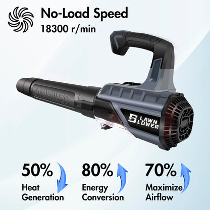 Cordless Leaf Blower with 2X4.0Ah Batteries, 374CFM/180MPH Electric Blower with Brushless Motor, Handheld Leaf Blower for Snow Blowing, Lawn Care, Yard