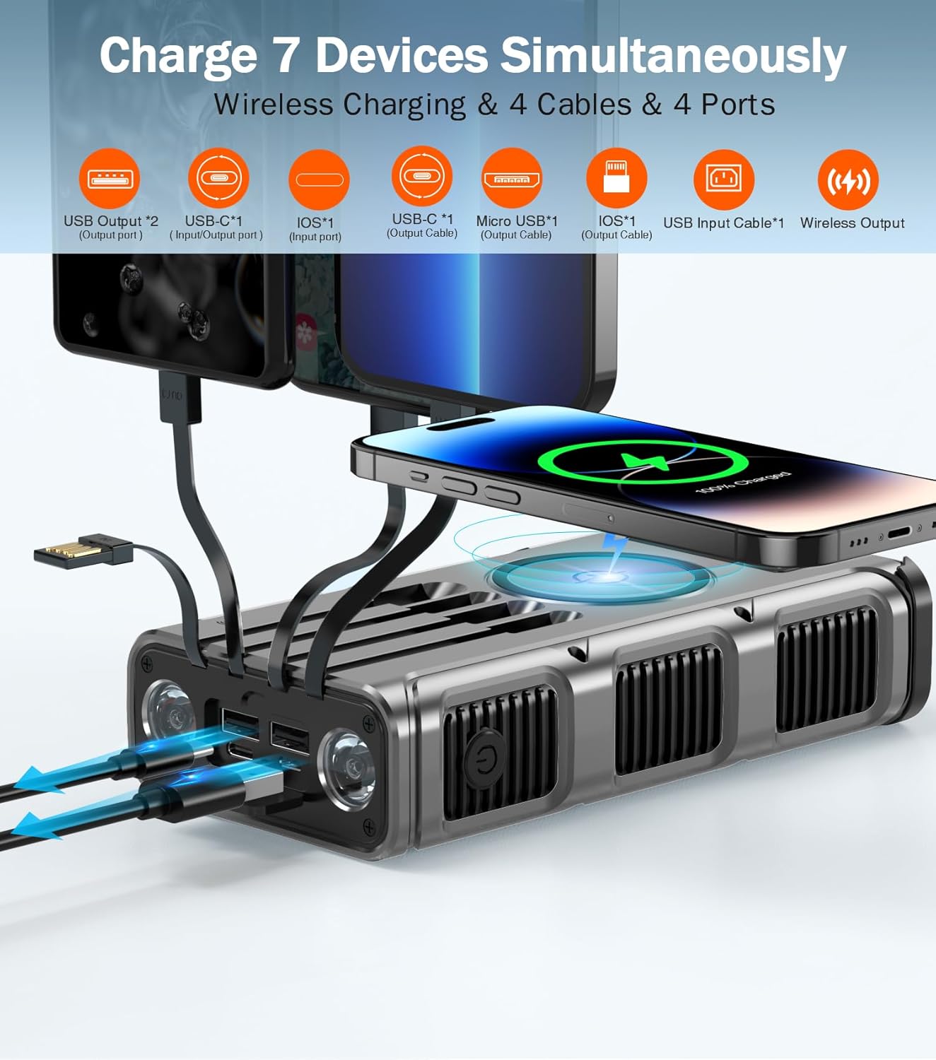 Power Bank Wireless Charger 68800mAh Built in Hand Crank and 4 Cables 15W Fast Charging Power Bank 7 Outputs & 4 Inputs Solar Portable Charger, SOS/Strobe/Strong Flashlights, Compass(Black)