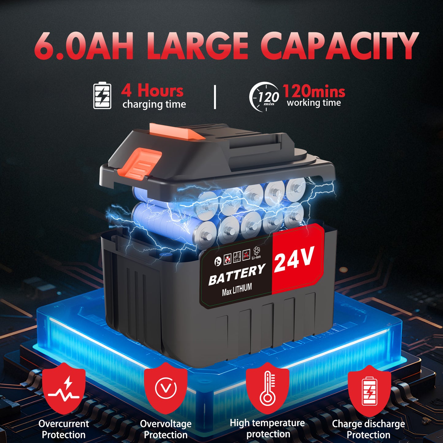 BAOKALER Cordless Pressure Washer with Brushless Motor, 870PSI Portable Power Washer with 24V 6AH Battery, 6 in 1 Nozzle and Digital Display, Black