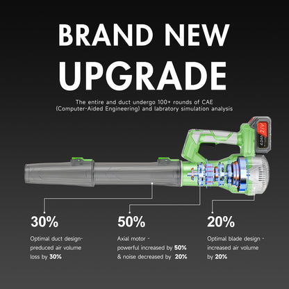 650W Cordless Leaf Blower, 150MPH 650CFM Leaf Blower with 2¡Á4AH Battery and Charger, Battery Powered Leaf Blower for Lawn Care, Patio Cleaning, Green