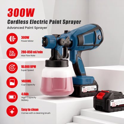 BAOKALER Cordless Paint Sprayer, Electric Spray Paint with 1400ml Container and 2×4.0Ah Batteries for Home Interior & Exterior, Furniture, Fence, Walls, Door, Garden Chairs, Blue