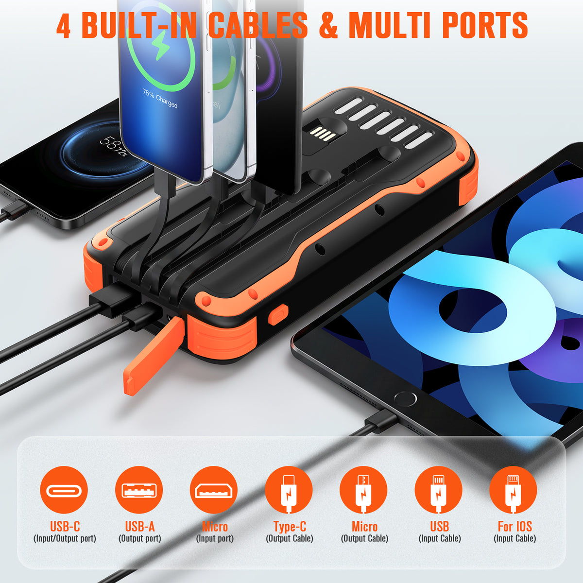 40000mAh Solar Power Bank Orange, Portable Charger 20W PD Fast Charging, Solar Charger Power Bank W/4 Built-in Cables & 9 Charging Ways, Waterproof Dual LED Flashlights for Camping Hiking