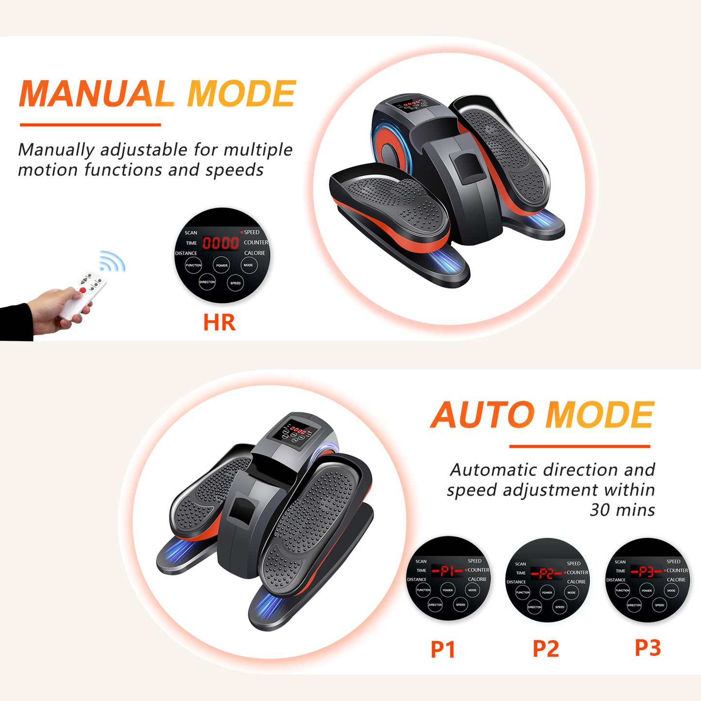 ALSO GO Under Desk Elliptical, Ellipse Leg Exerciser for Seniors Fully Assembled, Portable and Quiet Pedal Exerciser at Home, Elliptical Machine While Sitting with Remote Control Adjustable Speeds