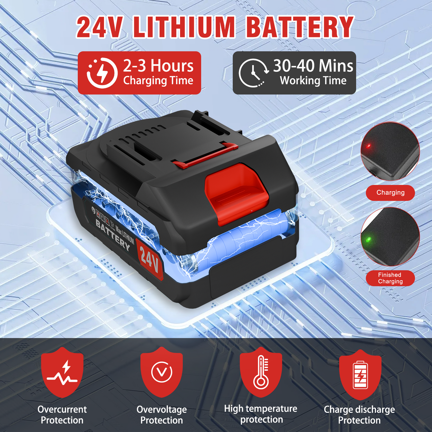 Electric Weed Eater Wacker, Grass Trimmer Weed Lawn Edger Eater, 24V 650W Cordless Grass String Trimmer Cutter, Weed Wacker with 2 Battery