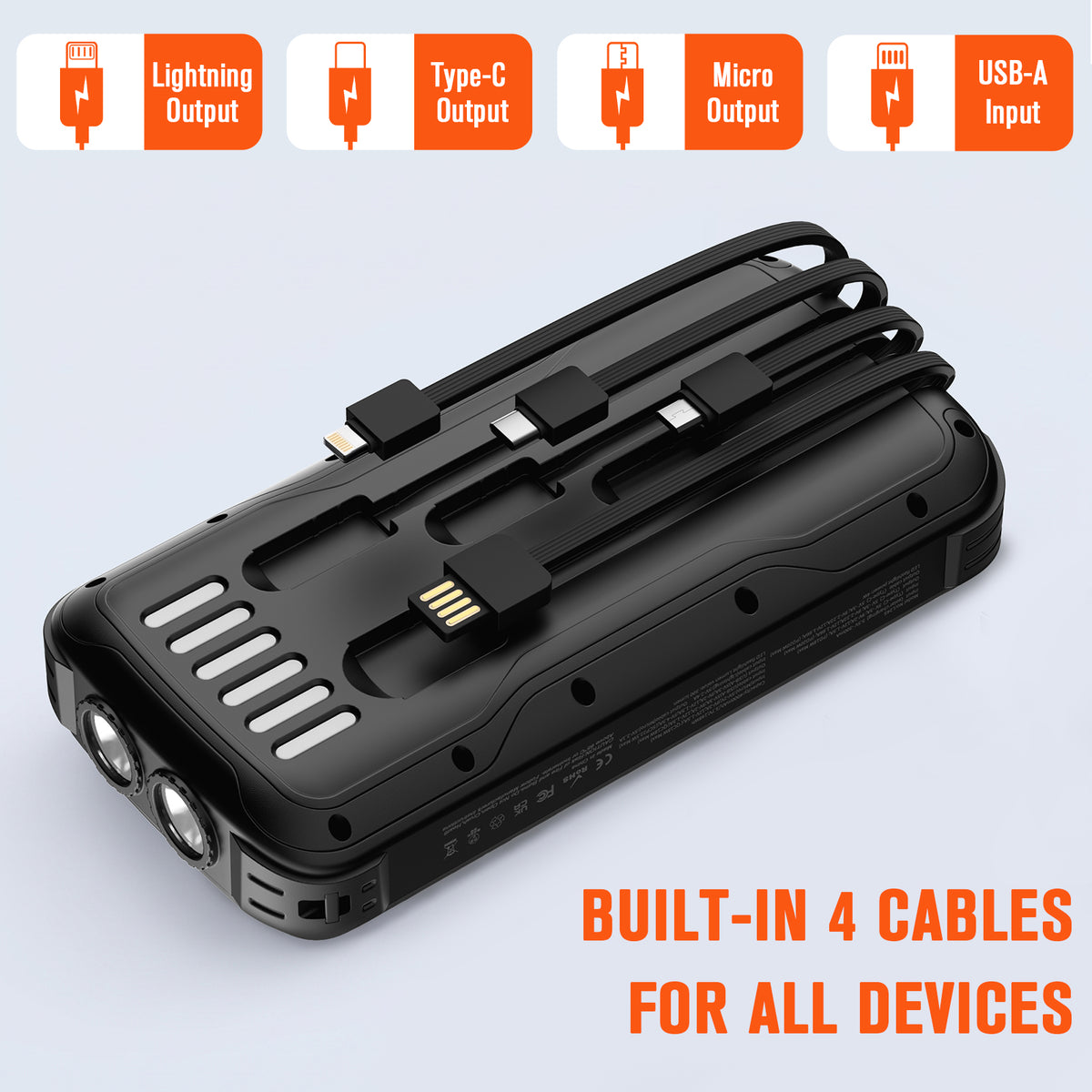 40000mAh Solar Power Bank Black, Portable Charger 20W PD Fast Charging, Solar Charger Power Bank W/4 Built-in Cables & 9 Charging Ways, Waterproof Dual LED Flashlights for Camping Hiking