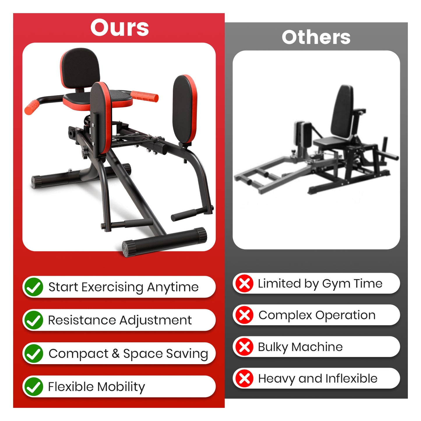 Hip Abductor Machine, 3-in-1 Thigh & Glute Trainer for Home Gym, Adjustable Resistance for Inner/Outer Thigh Toner and Butt Lifter, Compact Leg Workout Equipment