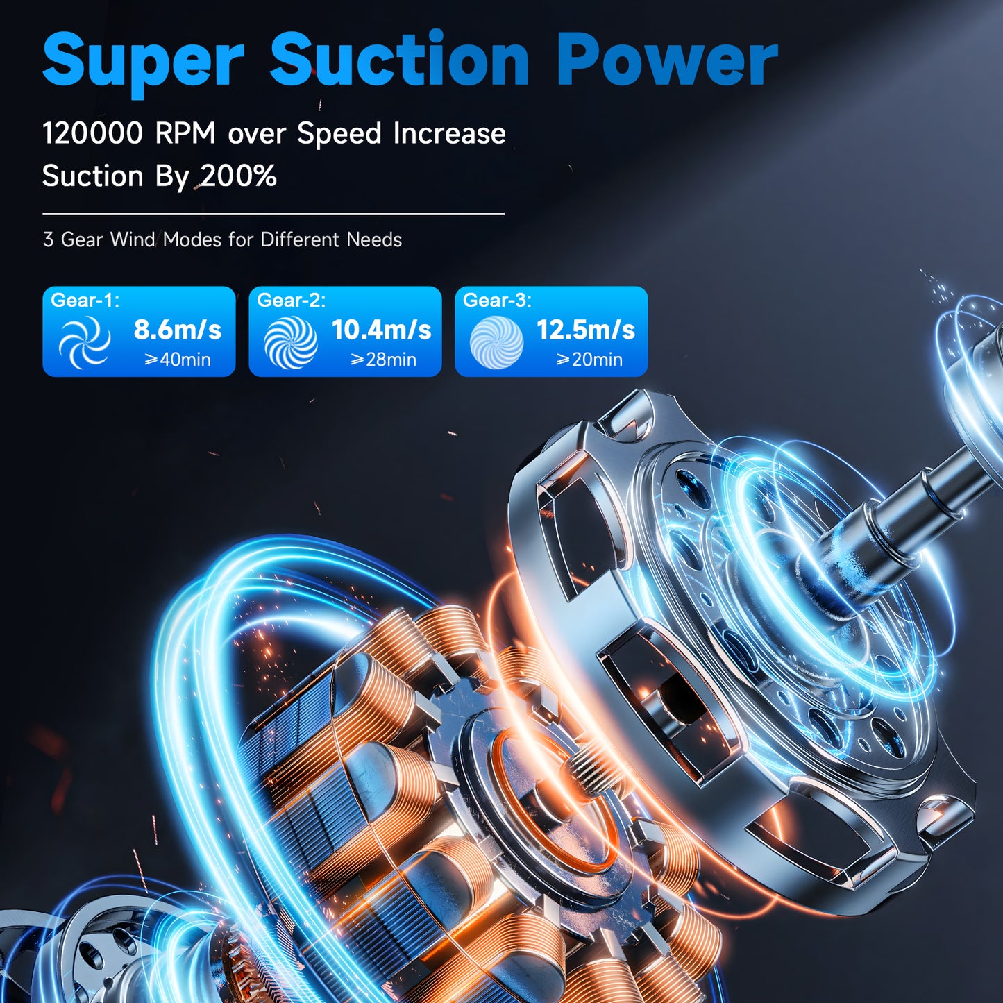 Compressed Air Duster, 120000RPM Mini Vacuum Cleaner Cordless, 3 Gear Adjustable Electric Air Duster/Car Vacuum Cleaner, Keyboard Duster with LED Light 13 Kits Air Blower for Computer