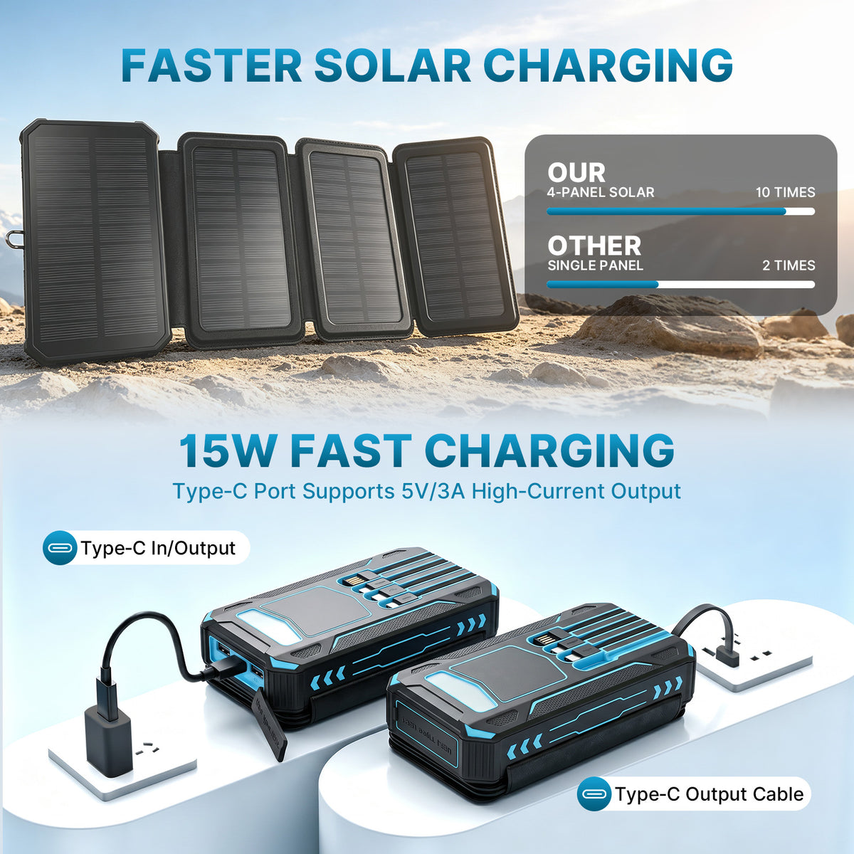 Solar Power Bank 46800mAh, PD15W Fast Charging Solar Charger with 4 Built-in Cables & Wireless Charging, Portable Solar Charger for Cell Phone, Solar Battery Pack for Camping (Blue)