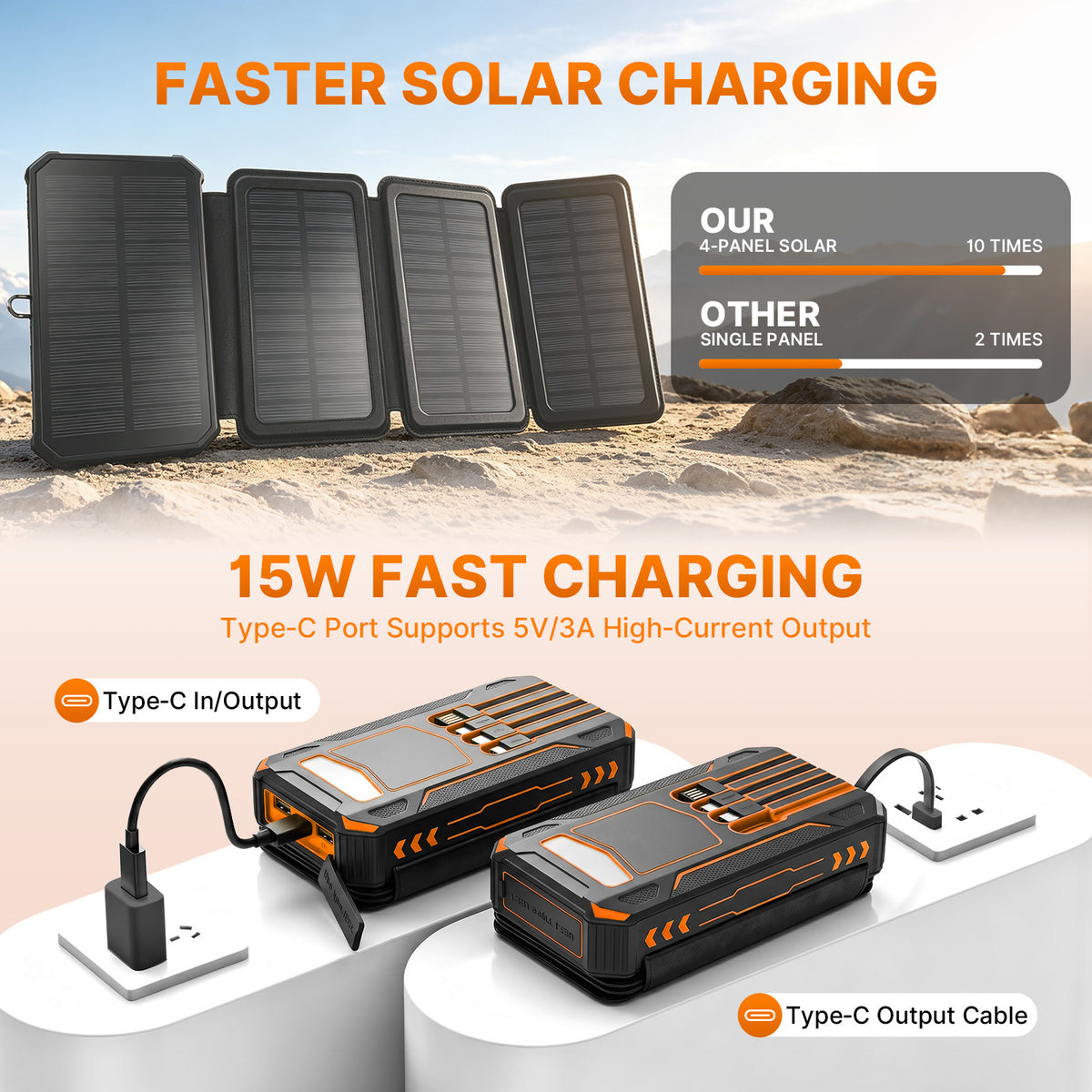 Solar Power Bank 46800mAh, PD15W Fast Charging Solar Charger with 4 Built-in Cables & Wireless Charging, Portable Solar Charger for Cell Phone, Solar Battery Pack for Camping (Orange)