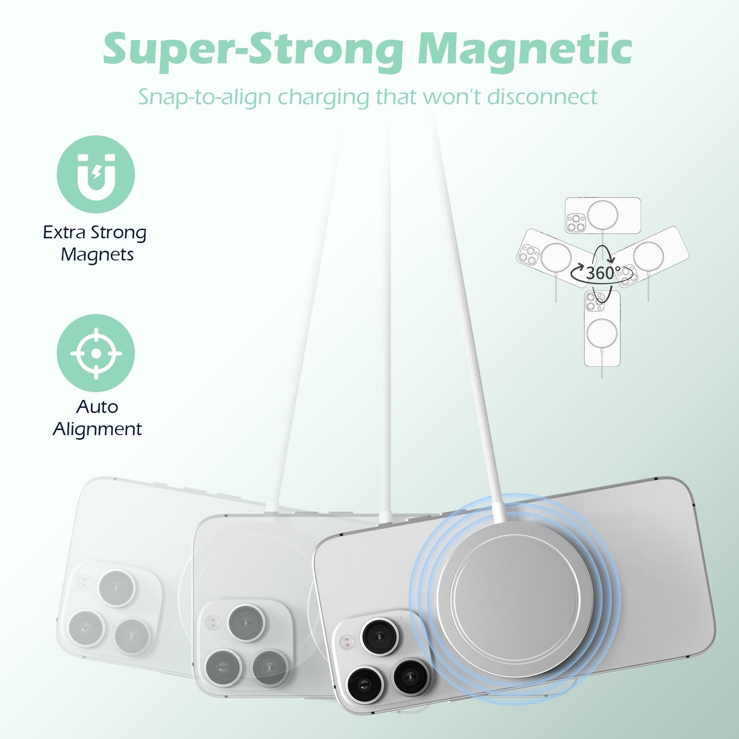 Magnetic Wireless Charger, 25W Fast Wireless Charger Compatible for iPhone 17 16 15 14 13 12,AirPods,Compact Portable Travel Friendly Pad (White)